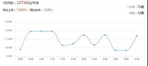 广东21地市最新房价出炉 楼市将迎巨变(图14)