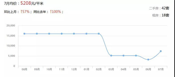 广东21地市最新房价出炉 楼市将迎巨变(图27)