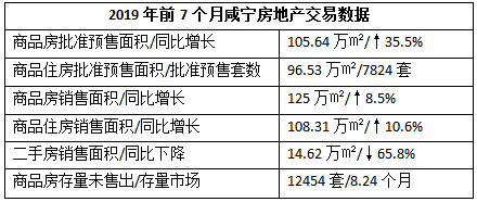 小市场大作为,看哪些品牌引领咸宁瓷砖市场(图1) 小市场大作为,看哪些品牌引领咸宁瓷砖市场(图1)