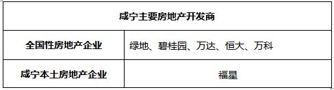 小市场大作为,看哪些品牌引领咸宁瓷砖市场(图6) 小市场大作为,看哪些品牌引领咸宁瓷砖市场(图6)