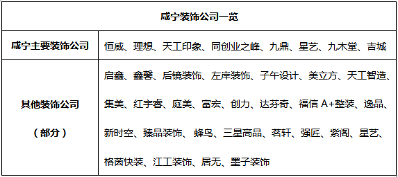 小市场大作为,看哪些品牌引领咸宁瓷砖市场(图9) 小市场大作为,看哪些品牌引领咸宁瓷砖市场(图9)