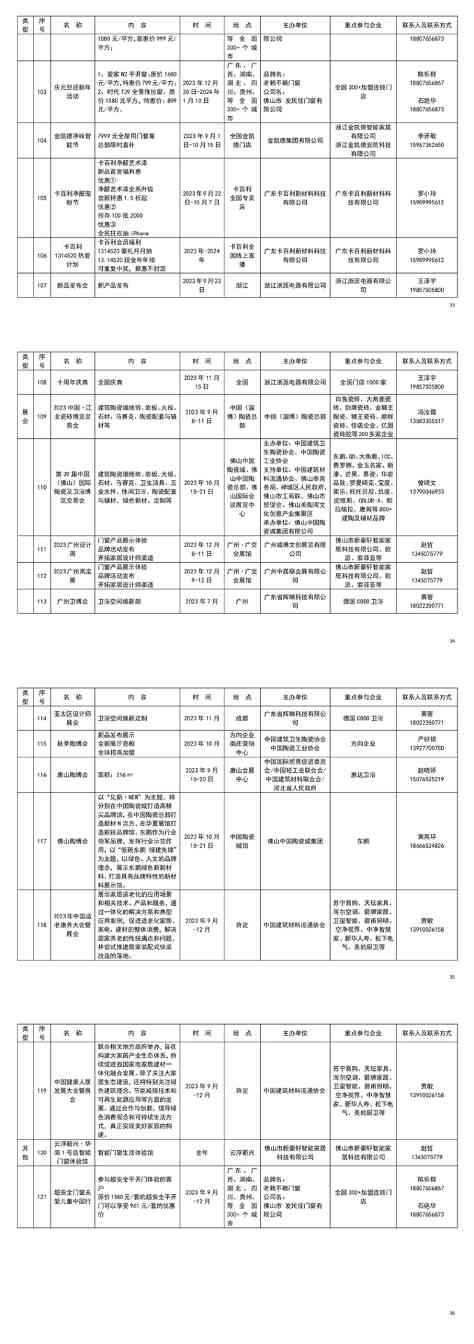 附件：“家居焕新消费季”活动汇总表(新的_02.jpg