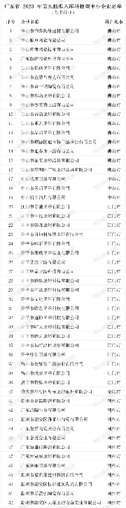 陶业简报:家装局改、一站式整装需求增加,马可波罗、冠珠、金科...(图1) 行业3.png