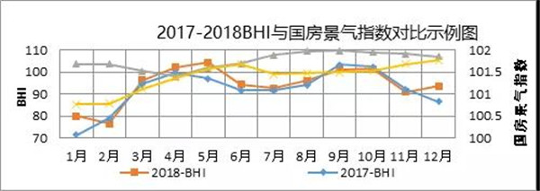 秦占学:全国建材家居市场回顾及2019展望(图2) 秦占学:全国建材家居市场回顾及2019展望(图2)
