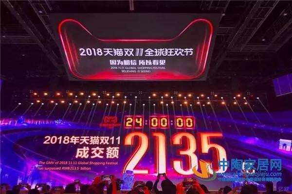 转折与精进:2018年中国建陶行业十大事件(图8) 转折与精进:2018年中国建陶行业十大事件(图8)