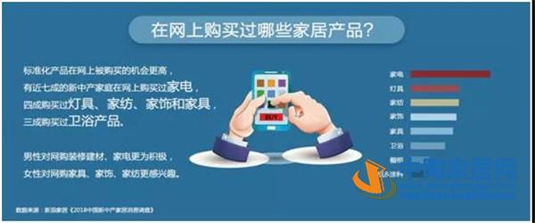 2018中国新中产家居消费指数报告出炉(图26) 2018中国新中产家居消费指数报告出炉(图26)