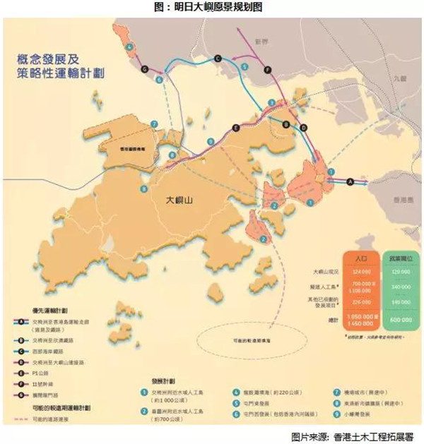 2018中国房地产市场总结与展望 (香港篇)(图1) 2018中国房地产市场总结与展望 (香港篇)(图1)