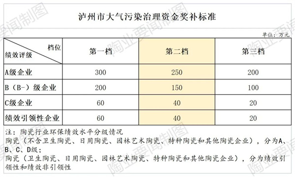 陶业简报:瓷砖流行色彩回暖,仿洞石、陶土回归;将军陶瓷集团...(图1) 行业.jpg