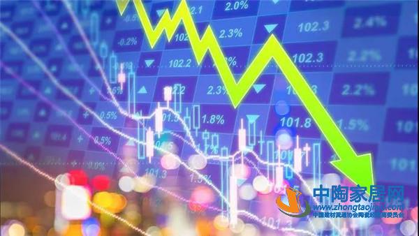 关于建材家居行业疫情后供应链重组的指导意见(图1)