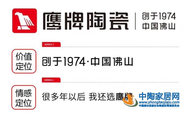 陶业简报:广交会将于6月15-24日在网上举办(图5) 陶业简报:广交会将于6月15-24日在网上举办(图5)