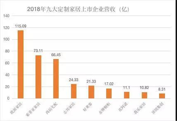 鲍杰军：大家居融合时代的中国建陶(图11)