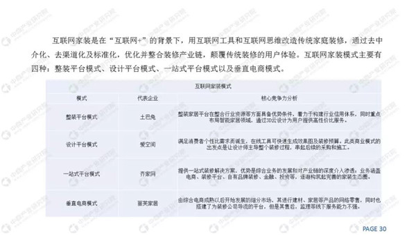 2018家装市场规模4.8万亿，定制家居快速增长(图26)