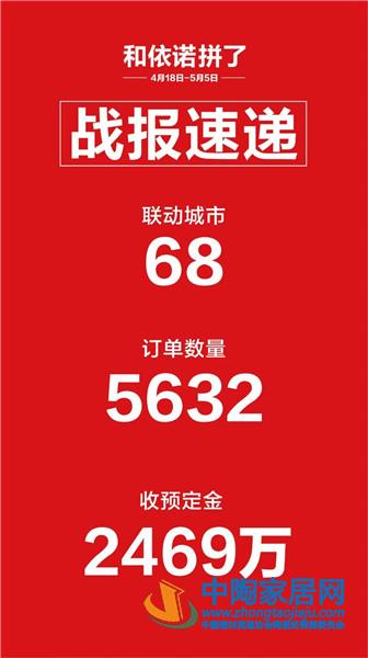 陶业简报：欧雅企业K&Y营销事业部揭牌成立(图5)