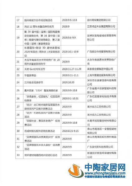 秦占学会长出席2020年全国消费促进月活动(图22)