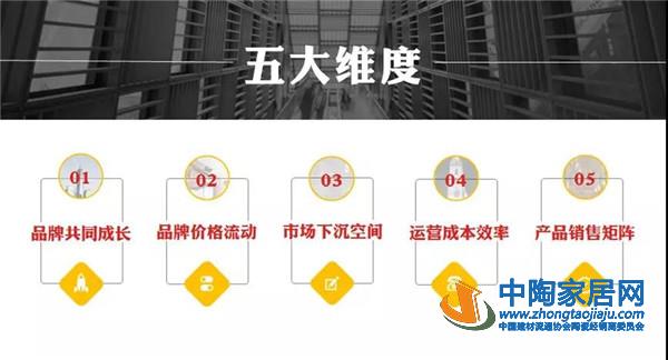 陈勤显:做好区域总代理的核心是把分销当直营(图3) 陈勤显:做好区域总代理的核心是把分销当直营(图3)