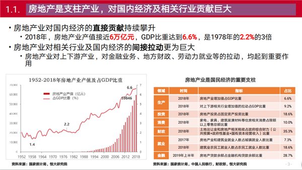三只兔韩军：懒人经济加速推动整装化趋势(图3)