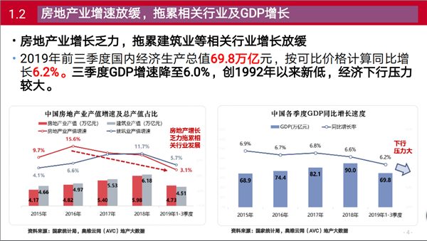 三只兔韩军：懒人经济加速推动整装化趋势(图4)
