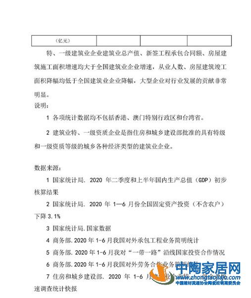 上半年全国建筑企业完成建筑业总产值超10万亿(图9)