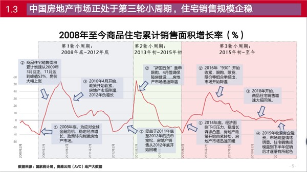 三只兔韩军：懒人经济加速推动整装化趋势(图5)
