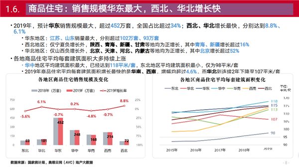 三只兔韩军：懒人经济加速推动整装化趋势(图8)