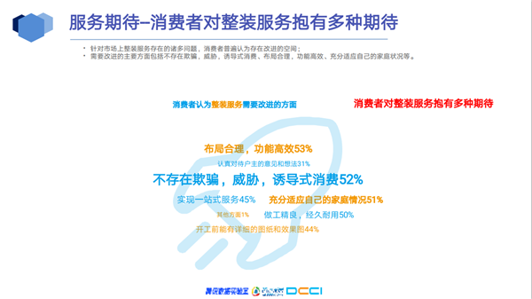 三只兔韩军：懒人经济加速推动整装化趋势(图16)