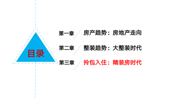 三只兔韩军：懒人经济加速推动整装化趋势(图21)