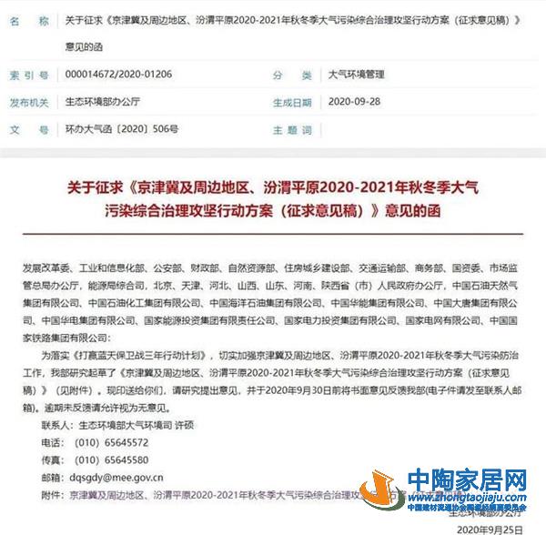 停产限产!12省市200多条陶瓷生产线将受影响(图5) 停产限产!12省市200多条陶瓷生产线将受影响(图5)