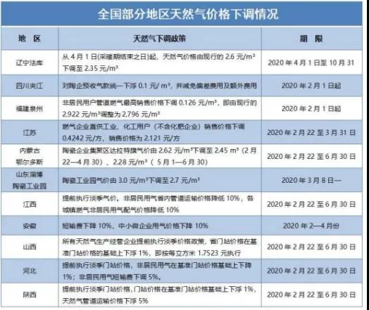 徐熙武：行业环保治理成效及十四五发展规划(图11)