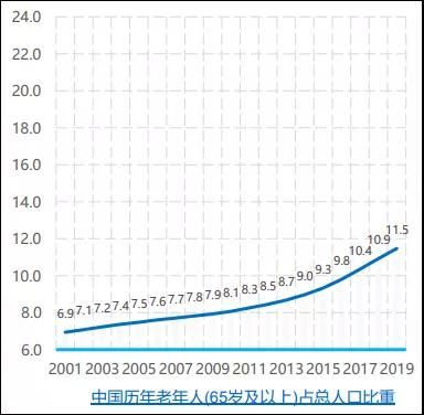 徐熙武：行业环保治理成效及十四五发展规划(图16)