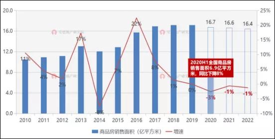 徐熙武：行业环保治理成效及十四五发展规划(图17)