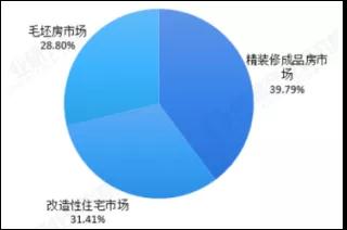 徐熙武：行业环保治理成效及十四五发展规划(图19)