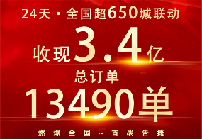 陶业简报:东鹏、冠珠等上榜房地产首选TOP10名单,新岩素、欧神诺...(图9) 3.23欧神诺.png