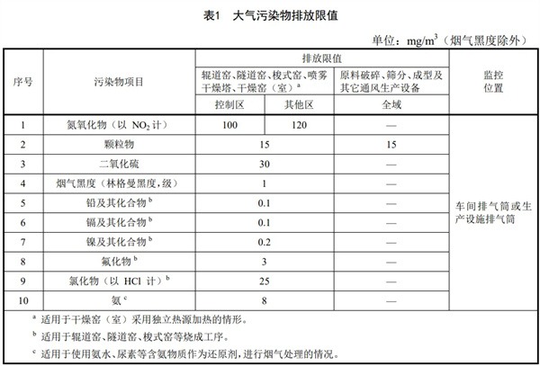 陶业简报:20位家居大佬上榜2024胡润全球富豪榜,马可波罗、欧神诺(图3) 行业3.jpg