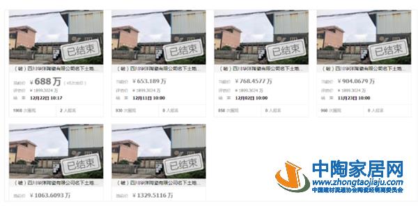 全国17家陶企宣告破产，中小企生存空间被压缩(图5)