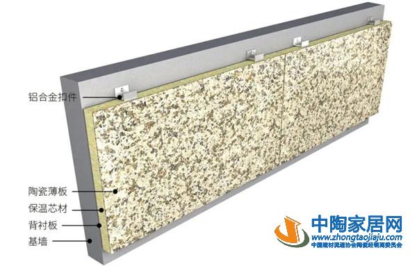 新中源、冠珠等陶企“抢跑”布局装配式建筑(图3) 新中源、冠珠等陶企“抢跑”布局装配式建筑(图3)