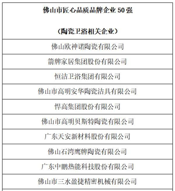 陶业简报：新明珠、东鹏、欧神诺等上榜佛山制造品牌系列榜单