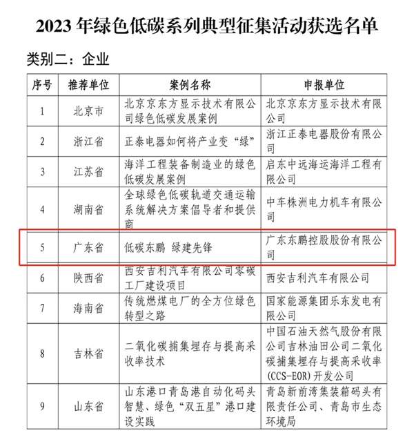 陶业简报:东易日盛回应“跑路”不属实,央行发布三大重磅政策利好楼市(图1) 陶业简报:东易日盛回应“跑路”不属实,央行发布三大重磅政策利好楼市