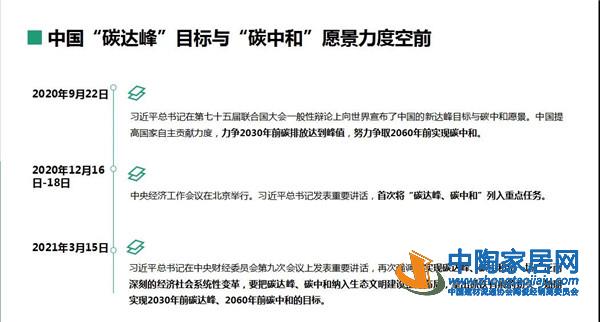 秦占学：以绿色、循环推动建筑材料“碳中和”(图3)