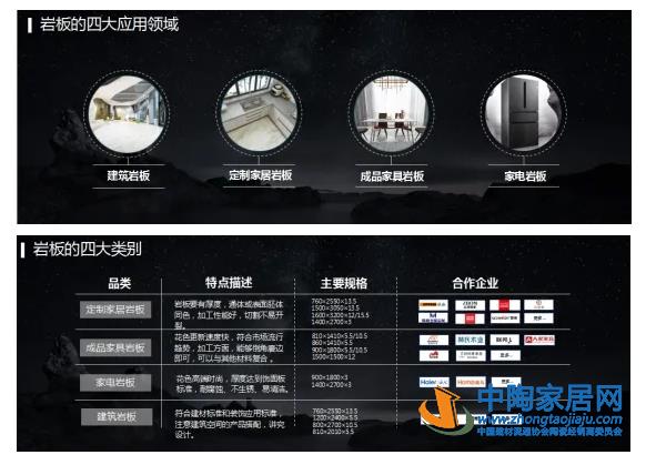 做岩板怎么避雷？蒙政强、熊浩等分享干货(图2)