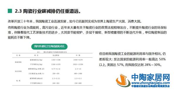 秦占学：以绿色、循环推动建筑材料“碳中和”(图6)
