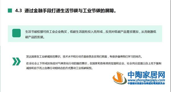 秦占学：以绿色、循环推动建筑材料“碳中和”(图13)