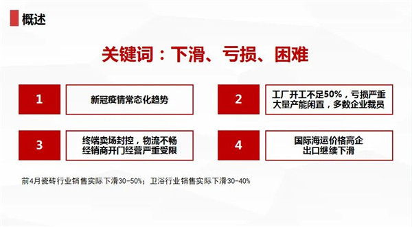李作奇:重视县乡市场积极参与绿色建材下乡 微信图片_20220609102128.jpg