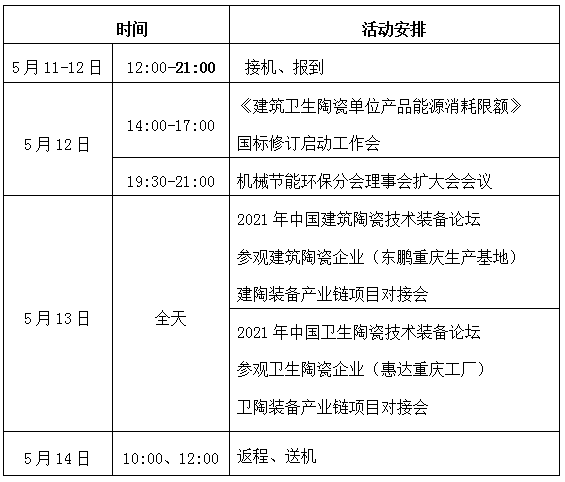 关于举办建陶2021技术与装备论坛的通知(图1)