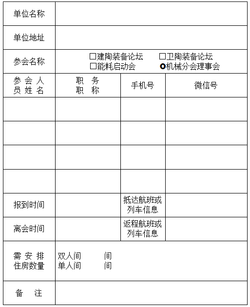 关于举办建陶2021技术与装备论坛的通知(图2)