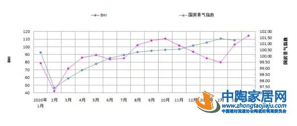 1-4月全国规模以上卖场累计销售2855.0亿元(图1) 1-4月全国规模以上卖场累计销售2855.0亿元(图1)