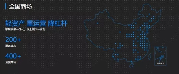 正在被居然之家赶超，红星美凯龙怎么了？