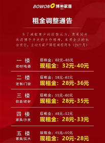 陶业简报:7月新开业酒店215家,新签约酒店158家;欧文莱、宏陶(图5) 陶业简报:7月新开业酒店215家,新签约酒店158家;欧文莱、宏陶