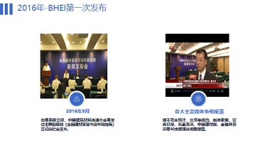 BHEI发布,全国建材家居市场仍处于饱和状态(图7) 640 (4).png