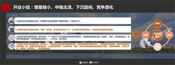 2023年中国酒店投资与发展报告(图24)