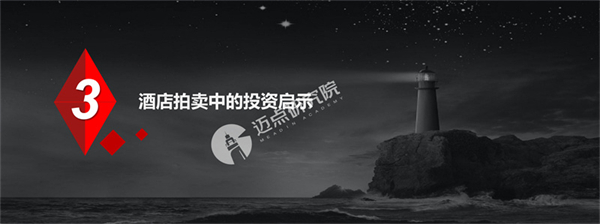 2023年中国酒店投资与发展报告(图25)